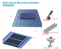 Rail-clamp Mounting System